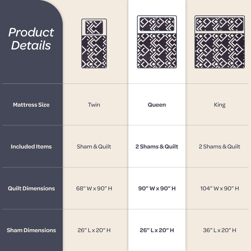 Ensemble de literie pour courtepointe 3 pièces pour grand lit - couvre-lit et 2 taies d'oreiller avec motif géométrique élégant - ensemble de lit pour grand lit léger pour toutes les saisons - couvre-lit en microfibre douce par Lavish Home (bleu marine / blanc)
