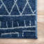 Tapis bleu Everman-359244126