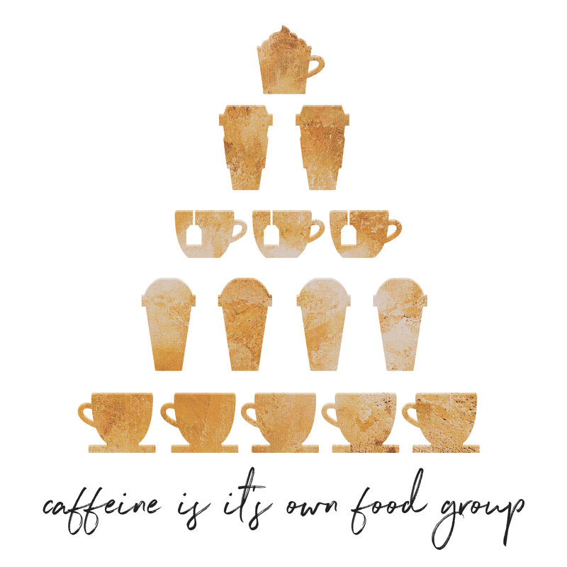Caffeine Food Group - Wrapped Canvas Painting, 51cm H x 51cm W x 3.8cm D