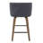 Lakyia Upholstered Counter Stool-394738402