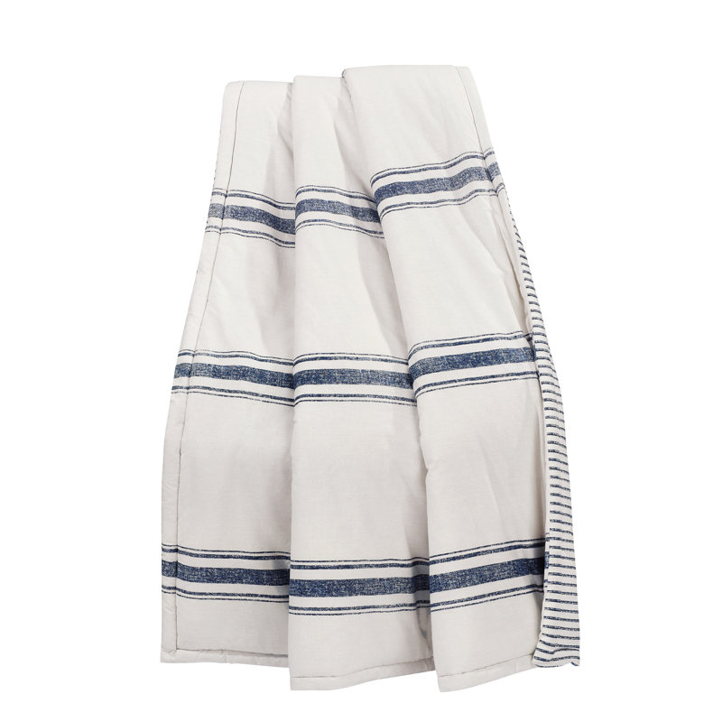 Throw Blanket, Navy
