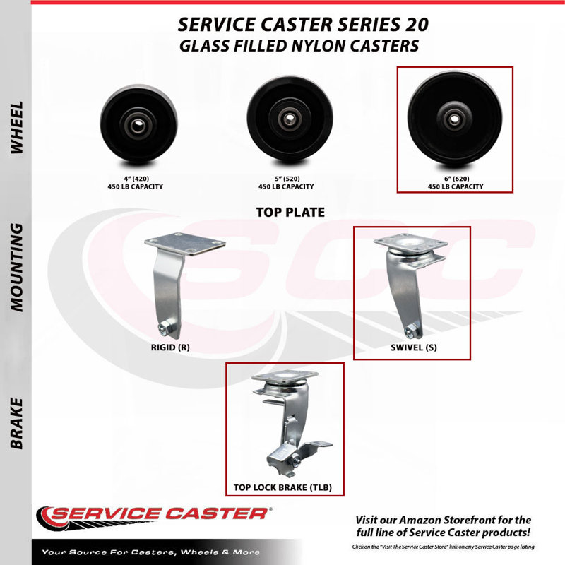 Glass Filled Nylon Caster