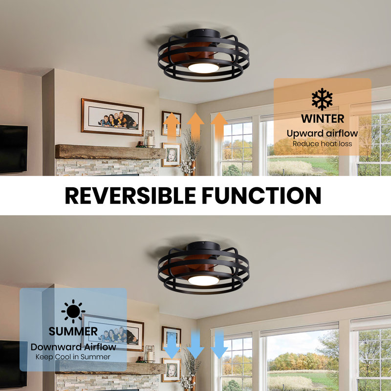 20'' Ceiling Fan with LED Light Flush Mount Ceiling Fan With Remote 6 Speeds & Timer, 20" Wide