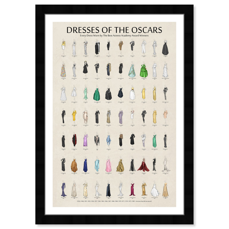 «Fashion and Glam Oscars Dress», impression sur toile encadrée