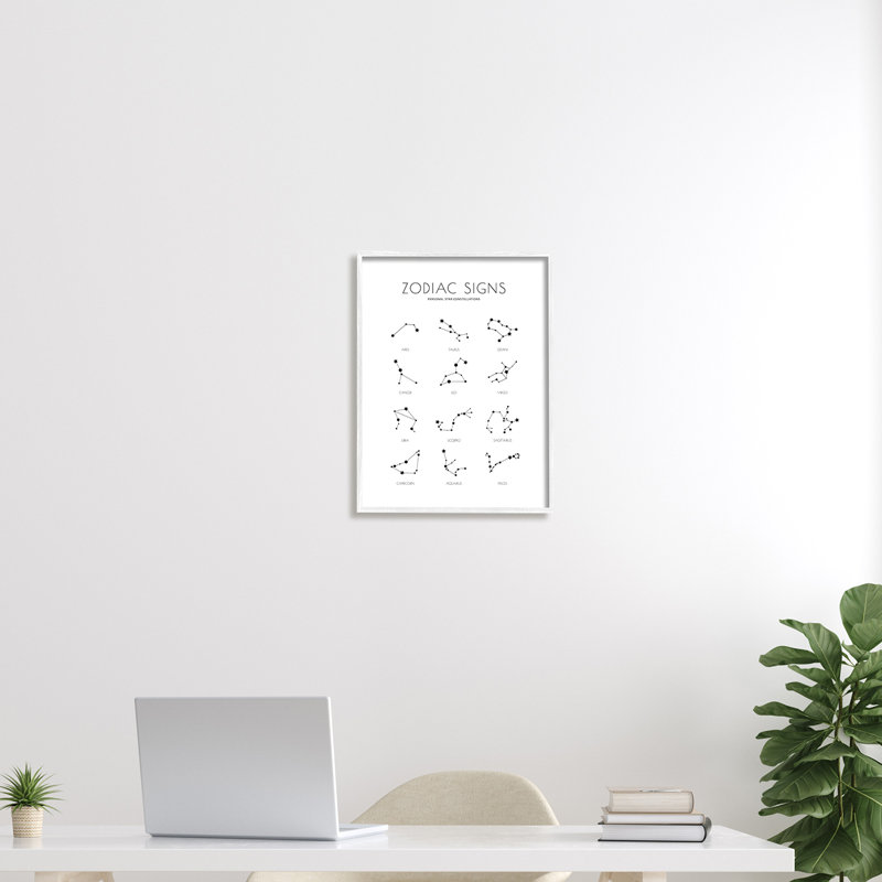 Guide astrologique de la carte du zodiaque, H 20 po x l 16 po, Giclée encadrée blanc bord de mer