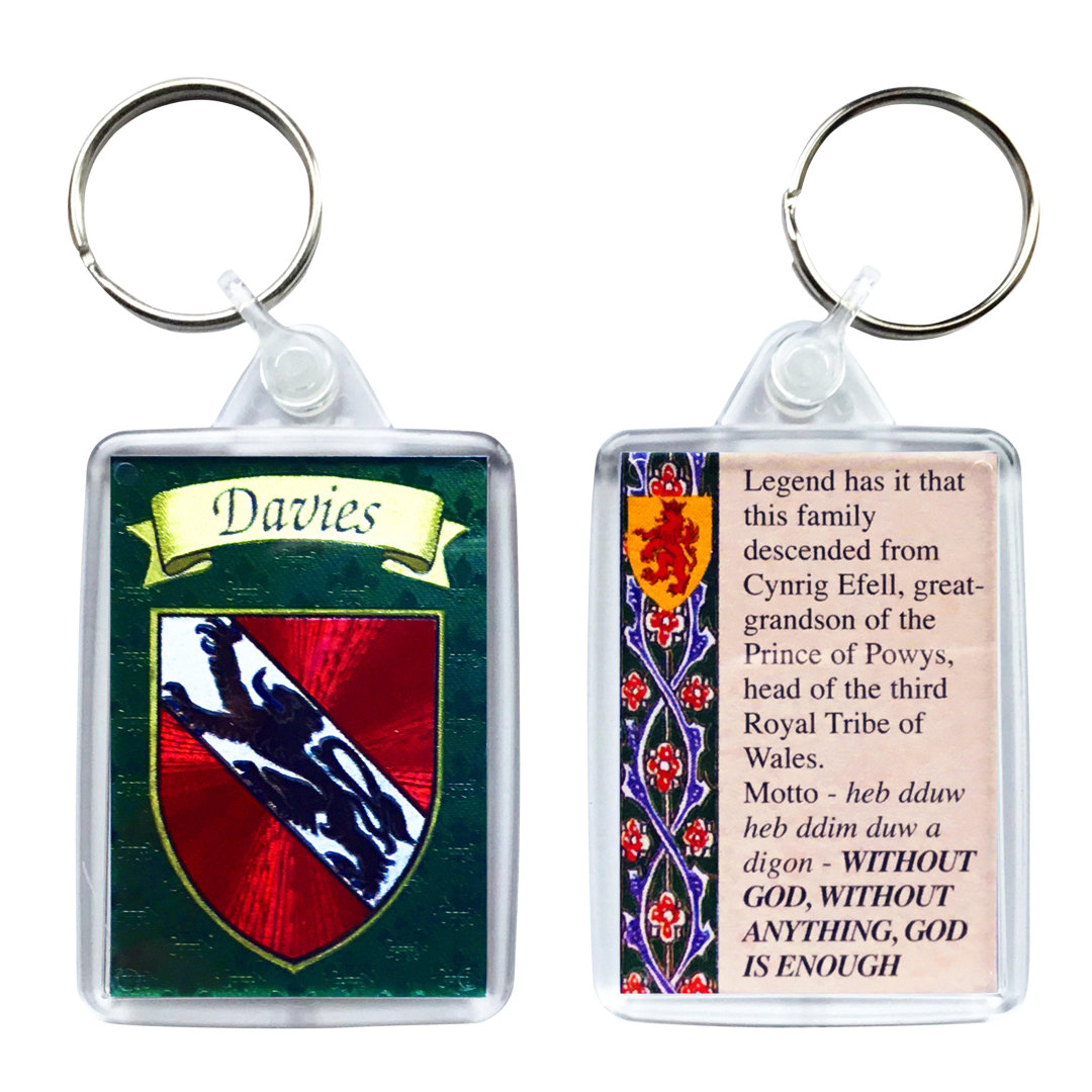 Keyring