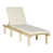 Beige n'est pas disponible