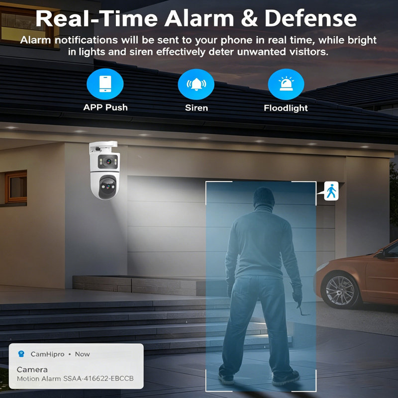 Indoor Security Camera, Dual Lens Cameras for Home Security, Motion Tracking, Night Vision, Smart detection and alerts, Two-Way Audio, SD Card or Paid Cloud, Security Camera for Pet Elderly