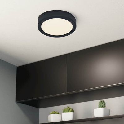 Plastic Flush Mount