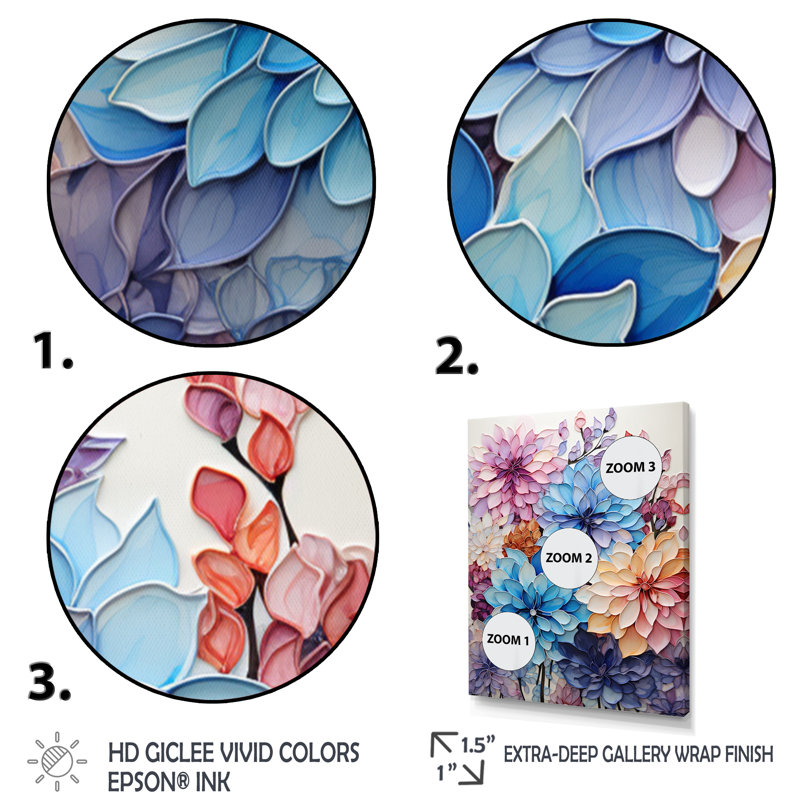 «Purple Tranquil Petals V», reproduction sur toile, Cadre doré simple, H 32 po x l 24 po x P 1 po