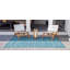 Tapis intérieur / extérieur bleu / gris Harlee-98236378