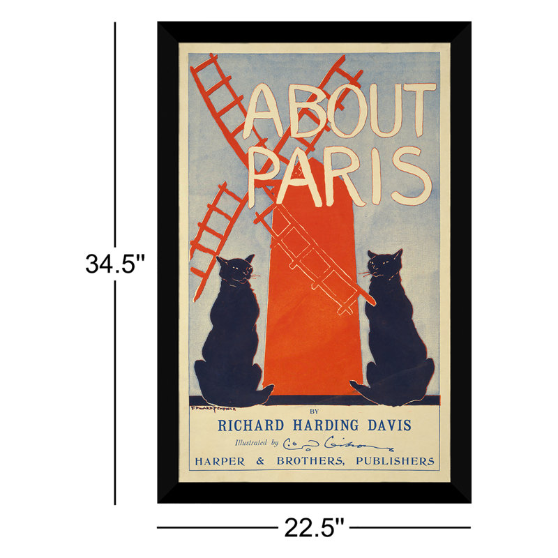 «About Paris», impression encadrée
