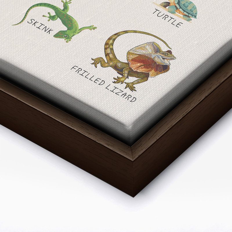 The Reptiles, Black Framed, Poster, 12"H x 16"W