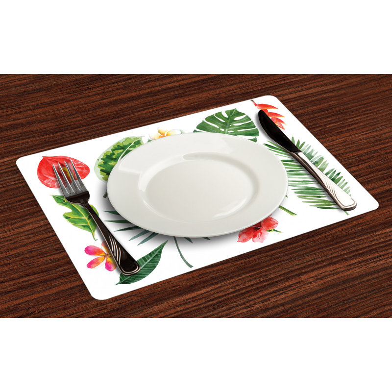 Récapitulatif 18,5" aloha