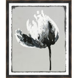 Floral Abstraction 4 Painting