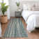  Premium Machine Washable Myalee AMF31 Rug