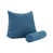 Bleu sélectionné