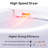 Smart Bidet Toilet Built-in Foam Shield,Splash Proof, Fast Air Drying,Built-in Tank, Auto Open/Close,Warm Wash,Auto Flush,Foot Kick Flush & Close Lid