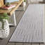Tapis intérieur / extérieur en sisal Kyondra-328711812