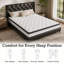 Matelas hybride en mousse à mémoire de fermeté moyenne (10''/12''/14''), certifié CertiPUR-US-1904763698-1905636039