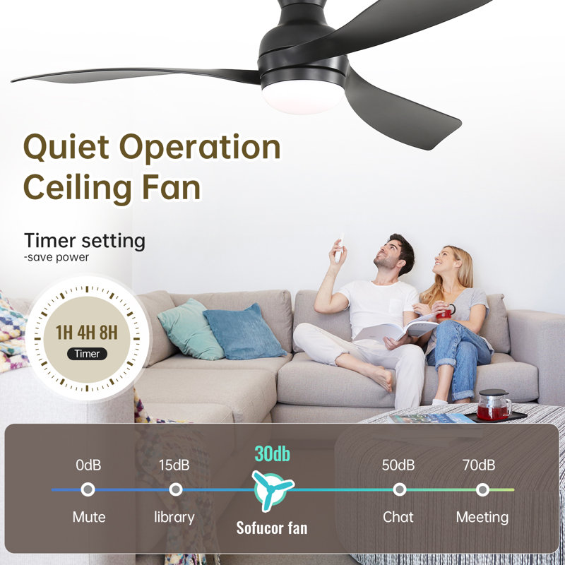 Sofucor 1 PC 52-Inch Fulsh Mount Ceiling Fan With Light,18W LED Dimmable Light With Memory Function,DC Motor,1/4/8H Timer Setting