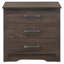 Tables de chevet