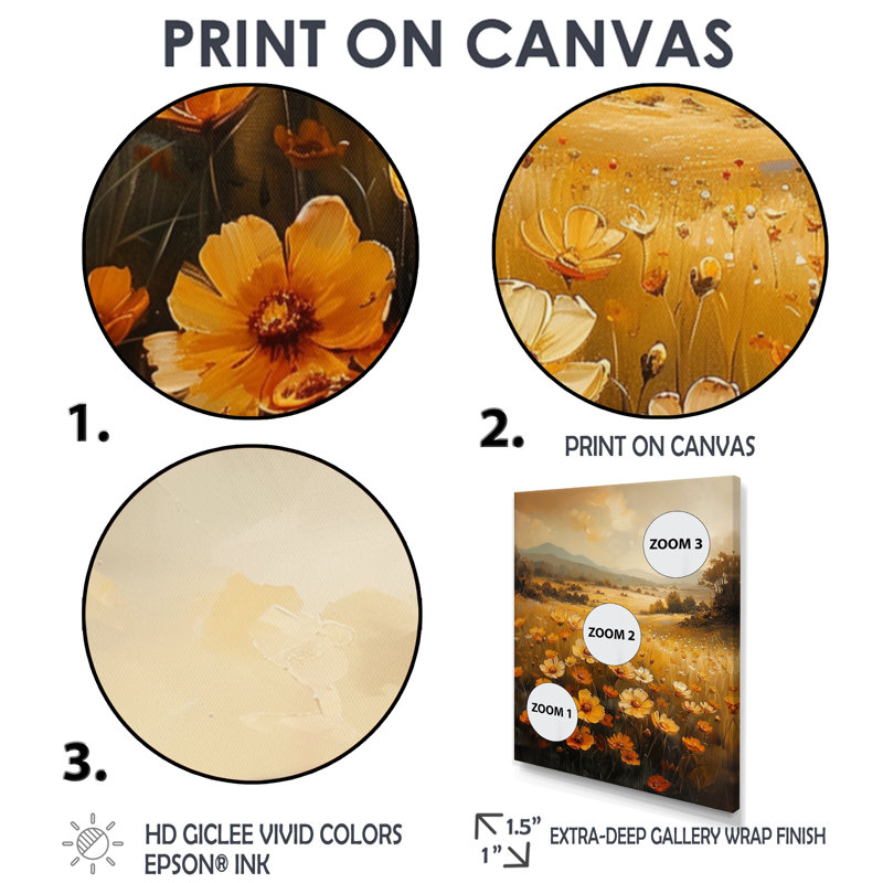 Or jaune jaune vert Sunlit Meadow II - Buttercups, art mural, Toile avec cadre flottant noir, H 20 po x l 12 po x P 1 po