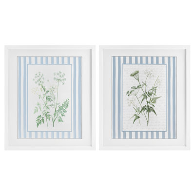 Ensemble de 2 impressions encadrées sous verre Glass Kitchen Kitchen Herbs