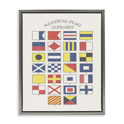 "Nautical Flag Alphabet", art mural par Daphne Polselli