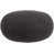 Anthracite is out of stock