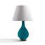 Lakewood Bulb Mini Lamp