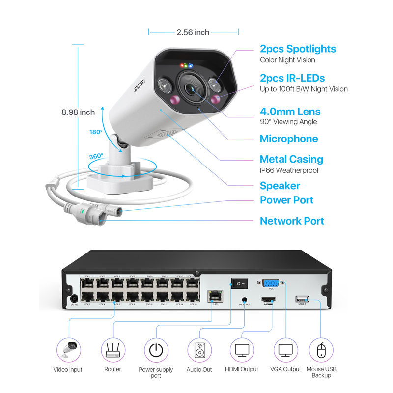 Système de caméra de sécurité 16CH 4K NVR PoE, caméra d'extérieur 8MP, détection de personnes / véhicules, disque dur de 4 To