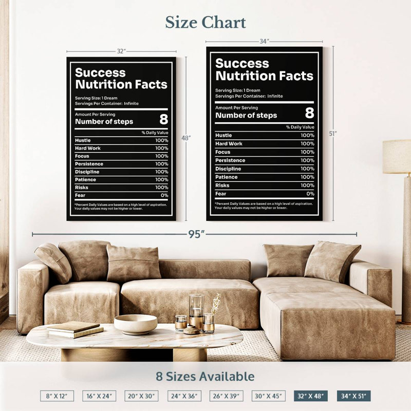 Success Nutrition Facts Chart, 51" H x 34" W