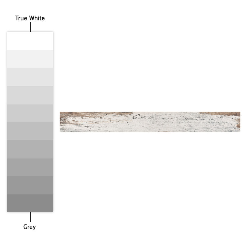 Retro 3" x 24" Porcelain Wood Look Wall & Floor Tile, White