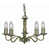 Antique Brass selected
