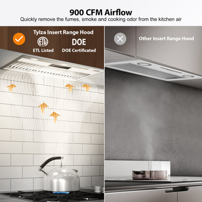 30" 900 CFM Insert Range Hood, 4 Speed Ultra-Quiet, Ducted/Ductless Convertible, Touch/Gesture/Remote Control, Timer, Delayed Shutdown, Dishwasher-Safe Stainless Steel Baffle Filters, Charcoal Filter, Adjustable LED Lights, Gray