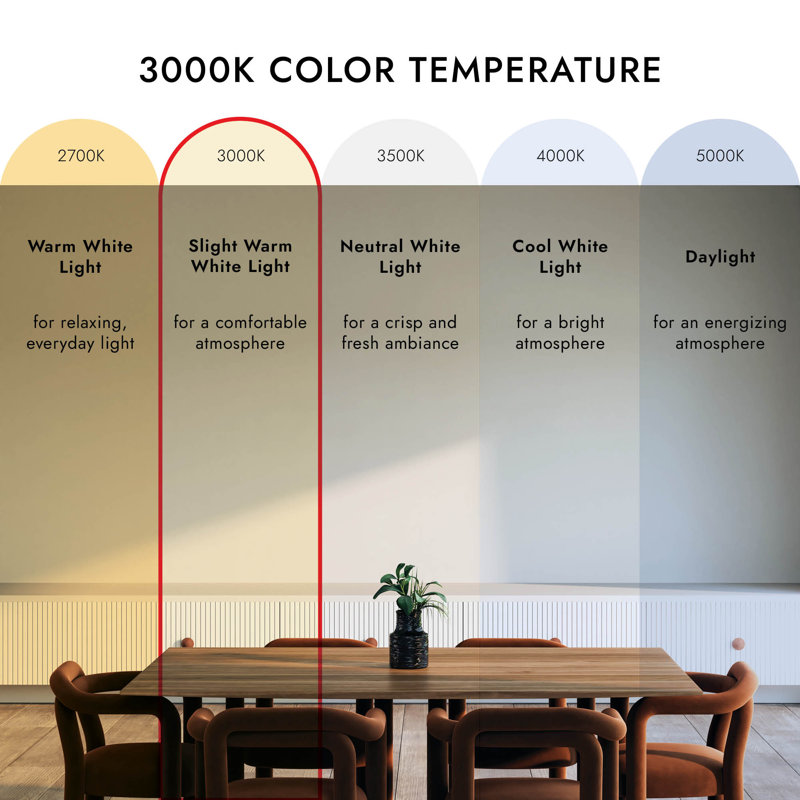 Niko 7-in Urban Bronze Dimmable LED Table Lamp with Opal Matte Glass, Urban Bronze/Matte Opal Glass