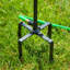 Cyaire Helix Rotator