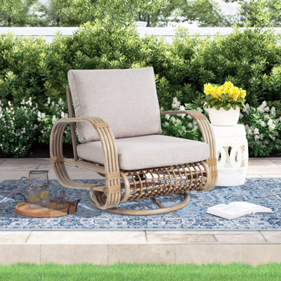 Compare Similar Items