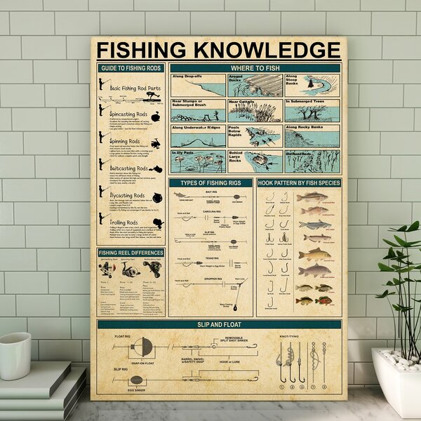 Fishing Knowledge Gallery Wrapped Canvas - Fishing Decor, Black and Blue Home Decor Trinx Size: 14 H x 11 W x 2 D