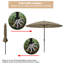 Parasol Avalbane 108