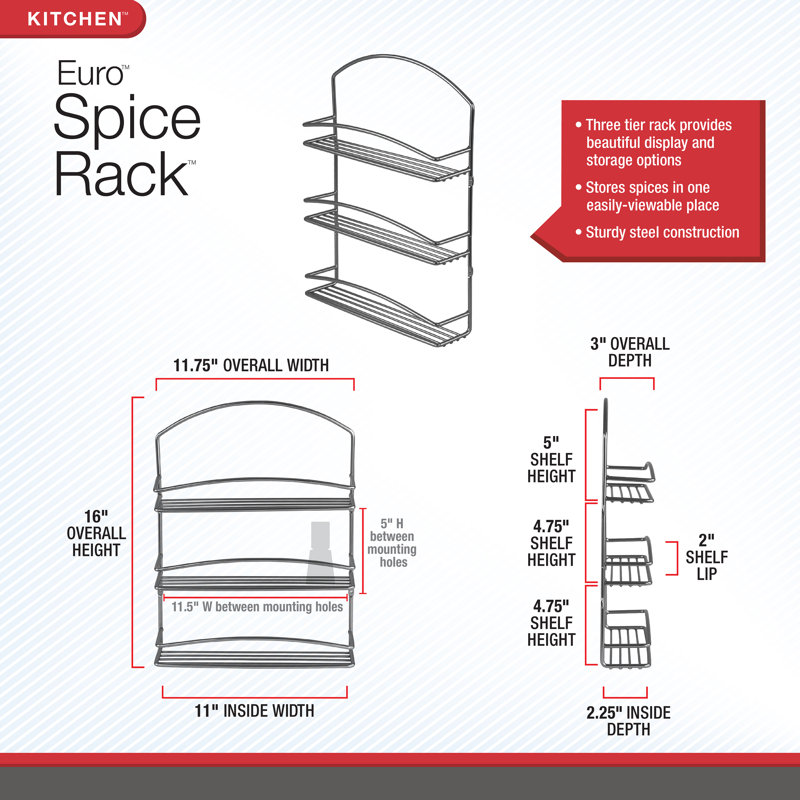 Kanhiya Wall Spice Rack