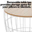 Kiana 2 Piece Coffee Table Set