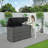 Direct Wicker 265 Gallons Water Resistant Deck Box-49810337-28571618