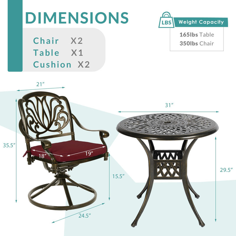 Round 2 - Person 31" Long Bistro Set with Cushions, Chili Red