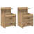 Artisan Oak is out of stock