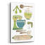 «Cool Kitchen I» par Courtney Prahl-101632266