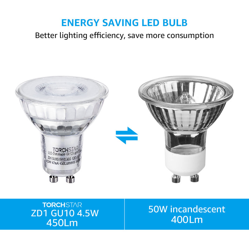 4.5W (50W Eqv.) Dimmable GU10 LED Spot Bulbs, 4.5W MR16, 5000K Daylight, UL Listed, 5000K