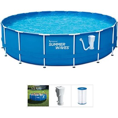 Resin Round Frame Set Pool H x W x L