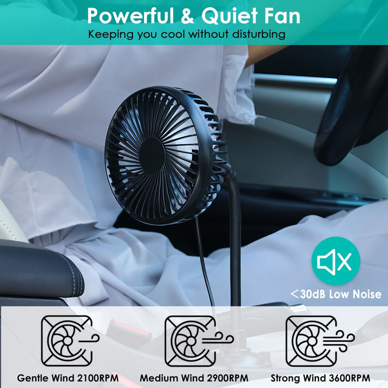 Ventilateur de refroidissement de voiture